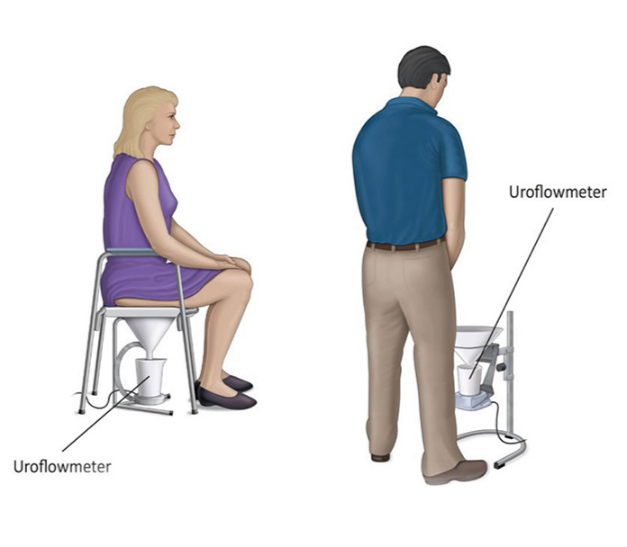 Soundable Scale Soundable Health: 미국 비뇨기 전문의들이 선택한 팀